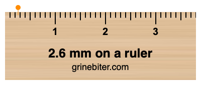 Where is 2.6 millimeters on a ruler