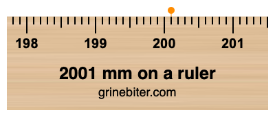 Where is 2001 millimeters on a ruler