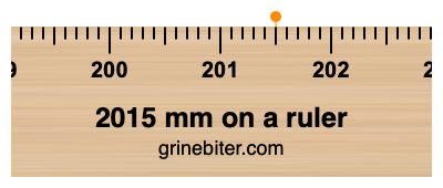 Where is 2015 millimeters on a ruler