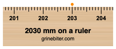 2030 mm on a ruler Where is 2030 millimeters on a ruler