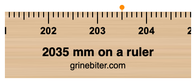 2035 mm on a ruler Where is 2035 millimeters on a ruler