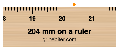 Where is 204 millimeters on a ruler