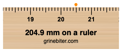 204.9 mm on a ruler Where is 204.9 millimeters on a ruler