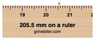 205.5 mm on a ruler Where is 205.5 millimeters on a ruler