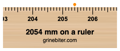 Where is 2054 millimeters on a ruler