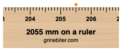 2055 mm on a ruler Where is 2055 millimeters on a ruler