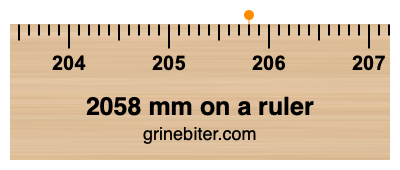 2058 mm on a ruler Where is 2058 millimeters on a ruler