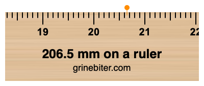 206.5 mm on a ruler Where is 206.5 millimeters on a ruler
