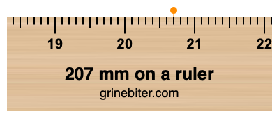 207 mm on a ruler Where is 207 millimeters on a ruler