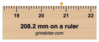 208.2 mm on a ruler Where is 208.2 millimeters on a ruler