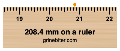208.4 mm on a ruler Where is 208.4 millimeters on a ruler
