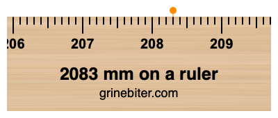 2083 mm on a ruler Where is 2083 millimeters on a ruler
