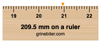 209.5 mm on a ruler Where is 209.5 millimeters on a ruler