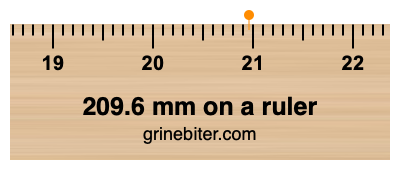 209.6 mm on a ruler Where is 209.6 millimeters on a ruler