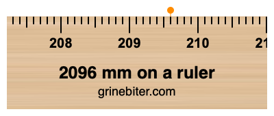 Where is 2096 millimeters on a ruler