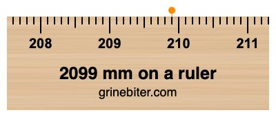 Where is 2099 millimeters on a ruler