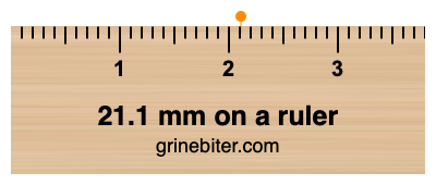 Where is 21.1 millimeters on a ruler