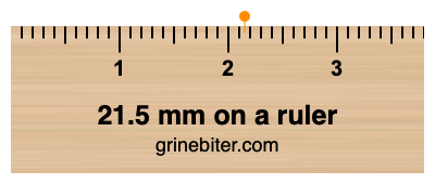 Where is 21.5 millimeters on a ruler