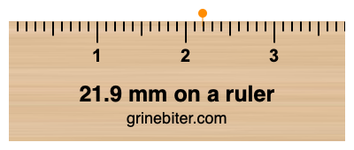 Where is 21.9 millimeters on a ruler