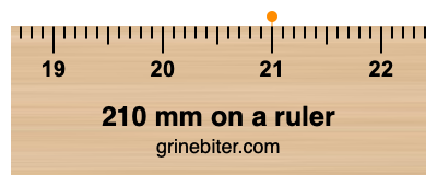 Where is 210 millimeters on a ruler