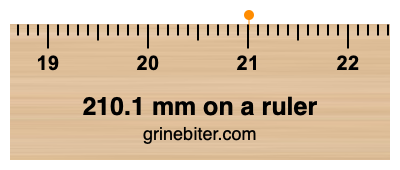 Where is 210.1 millimeters on a ruler