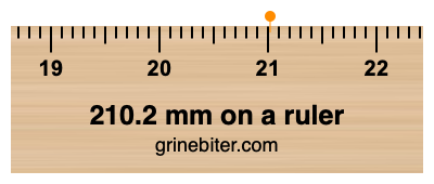 Where is 210.2 millimeters on a ruler