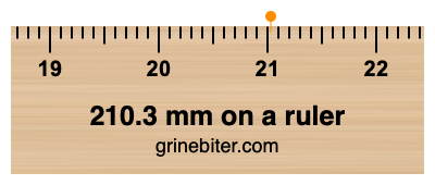 Where is 210.3 millimeters on a ruler