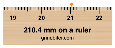 Where is 210.4 millimeters on a ruler