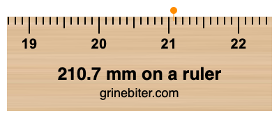 Where is 210.7 millimeters on a ruler