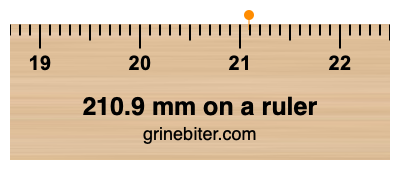 Where is 210.9 millimeters on a ruler