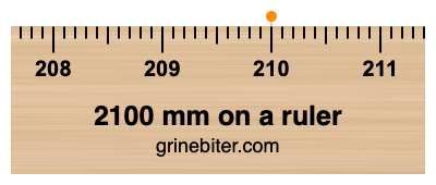 2100 mm on a ruler Where is 2100 millimeters on a ruler