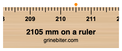 2105 mm on a ruler Where is 2105 millimeters on a ruler