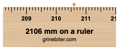 2106 mm on a ruler Where is 2106 millimeters on a ruler