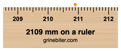 2109 mm on a ruler Where is 2109 millimeters on a ruler