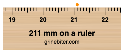 Where is 211 millimeters on a ruler