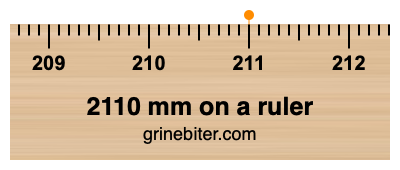 2110 mm on a ruler Where is 2110 millimeters on a ruler