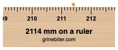 Where is 2114 millimeters on a ruler