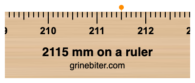Where is 2115 millimeters on a ruler