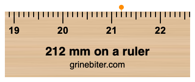 Where is 212 millimeters on a ruler