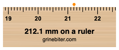 Where is 212.1 millimeters on a ruler