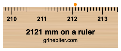 2121 mm on a ruler Where is 2121 millimeters on a ruler