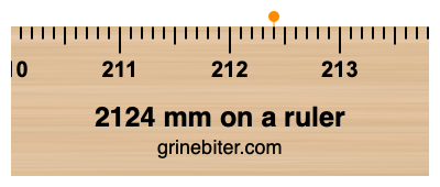 2124 mm on a ruler Where is 2124 millimeters on a ruler