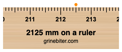 2125 mm on a ruler Where is 2125 millimeters on a ruler