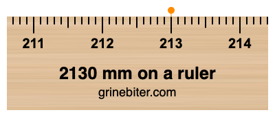 Where is 2130 millimeters on a ruler