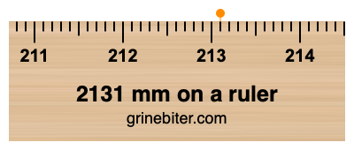 Where is 2131 millimeters on a ruler