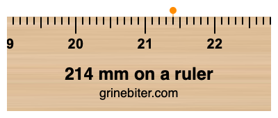 Where is 214 millimeters on a ruler