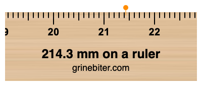 Where is 214.3 millimeters on a ruler