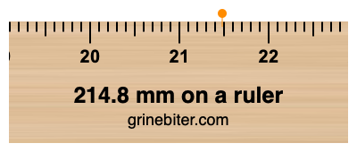 Where is 214.8 millimeters on a ruler