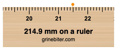 Where is 214.9 millimeters on a ruler