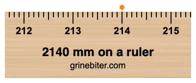 2140 mm on a ruler Where is 2140 millimeters on a ruler
